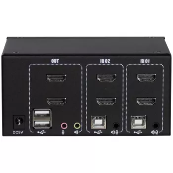 KVM prepínač Inter-Tech AS-22HA HDMI