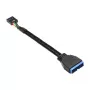 Goodconnections 5021-PST1 USB kábel