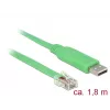 USB kábel DeLOCK 62960 USB A zelený
