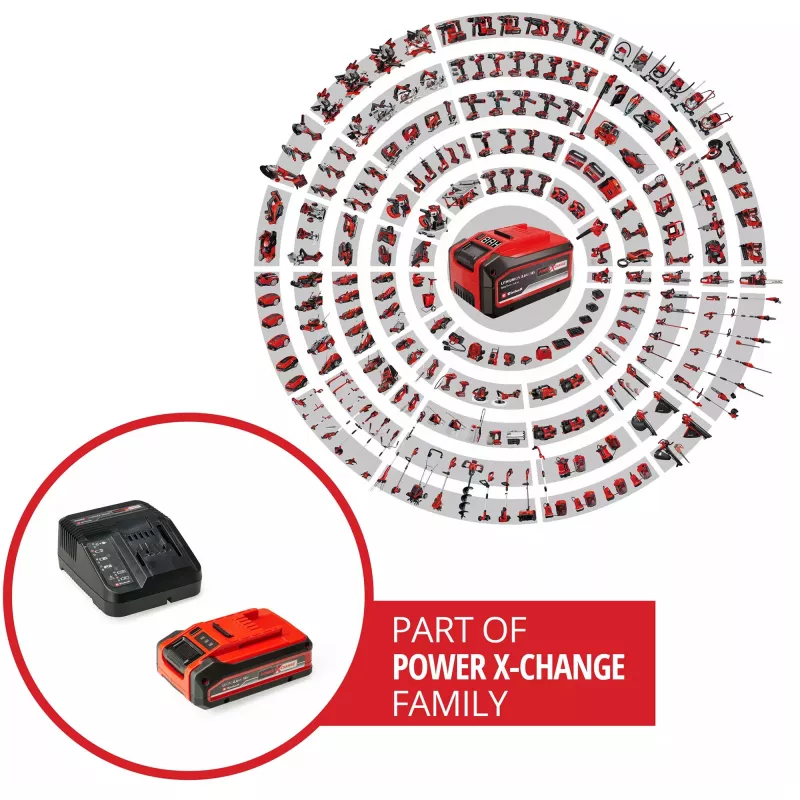 Akumulátorový set EINHELL Power X-Change PXC Starter Kit 18V 4000mAh (MPN 4512159)