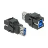 Keystone modul DeLOCK 86395 plochý čierny USB A