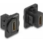 DeLOCK D-Type modul HDMI konektor samica na HDMI konektor samica 87810 čierny