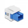 Keystone modul SC simplex samica na SC simplex samica DeLOCK