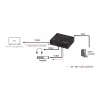 HDMI audio extraktor 2CH/5.1CH, 4K/60Hz