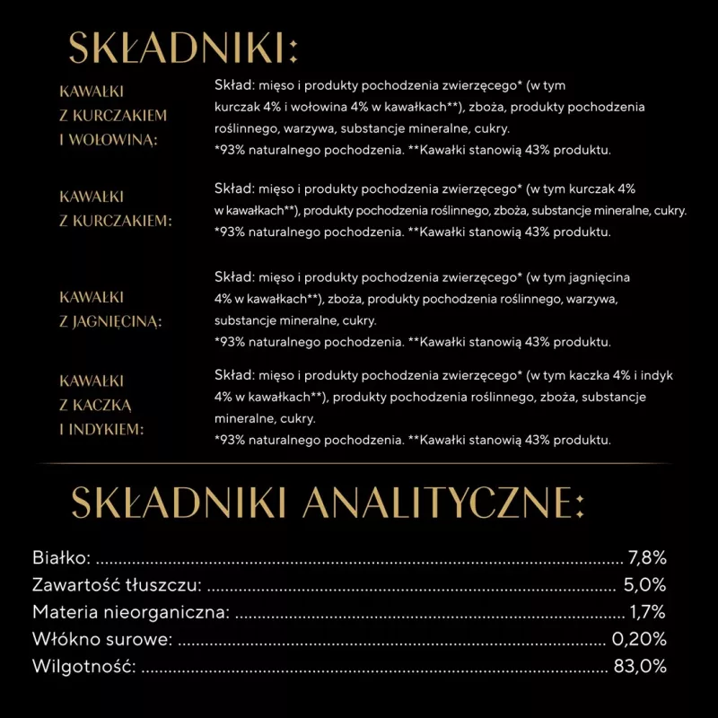 Mokré krmivo pre mačky Sheba Moist, vrecúško 12×85 g (1020 g), kurča a jahňacina, dospelé
