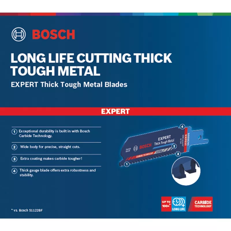 Bosch Expert 2 608 900 364 Čepeľ na priamočiaru/mečovú/sablovú pílu Carbide 1 ks