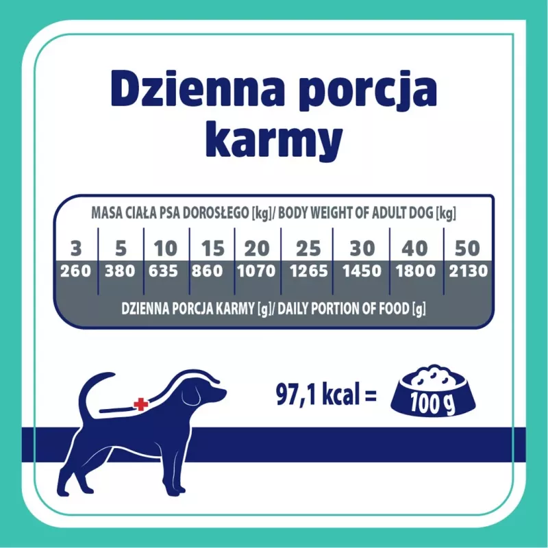 VET RESPONSE Gastrointestinal - mokré krmivo pre psov - 400 g