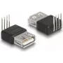 DeLOCK adaptér USB 2.0 Type-A konektor samica na 4-polový 90° zahnutý