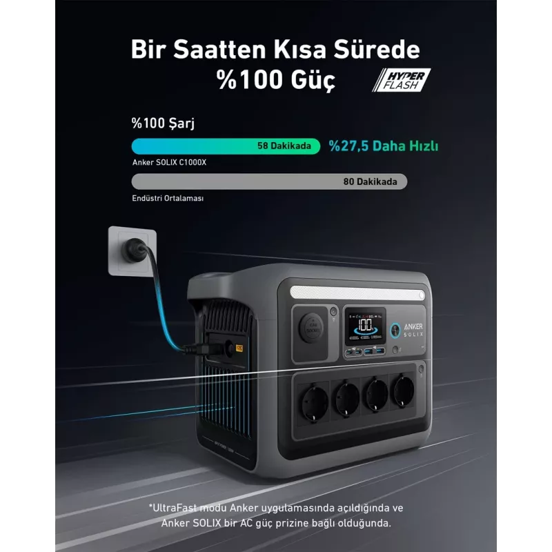 Anker Solix C1000X prenosná powerstation 8 1800 W 12,9 kg