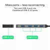 USB hub Green Cell HUB-GC-A4A — 4-portový USB-A 3.0 hub