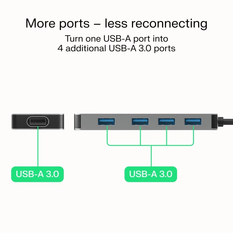 USB hub Green Cell HUB-GC-A4A — 4-portový USB-A 3.0 hub