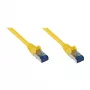 Goodconnections 8060-H075Y Ethernet patch kábel