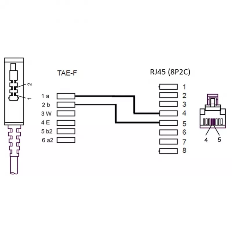 Wentronic Goobay - telefónny kábel - TAE-F (M) - RJ-45 (M) - 10m - čierny (51235)