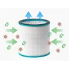 Filter do čističky vzduchu VENTA Filter AP100 kompatibilný s VENTA 2121300-1-1-1