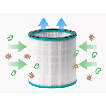Filter do čističky vzduchu VENTA Filter AP100 kompatibilný s VENTA 2121300-1-1-1