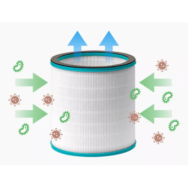 Filter do čističky vzduchu VENTA Filter AP100 kompatibilný s VENTA 2121300-1-1-1