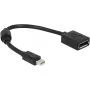 DisplayPort kábel DeLOCK 65554 Mini DisplayPort 0,21 m čierny