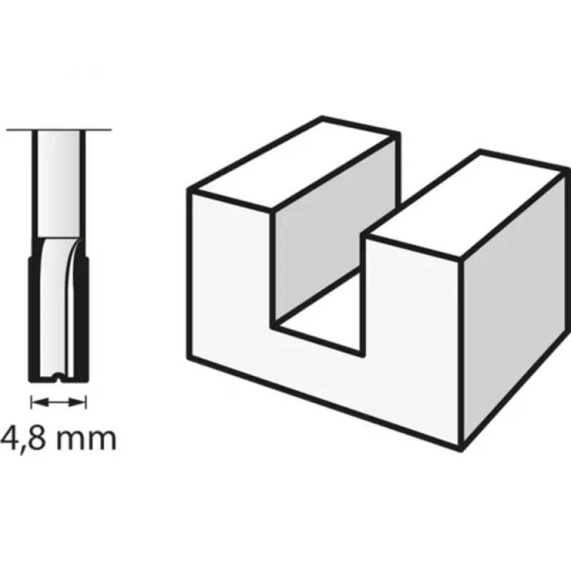 Dremel 2615065232 sieťové zariadenie