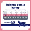VET RESPONSE Weight balance - suché krmivo pre mačky - 400 g
