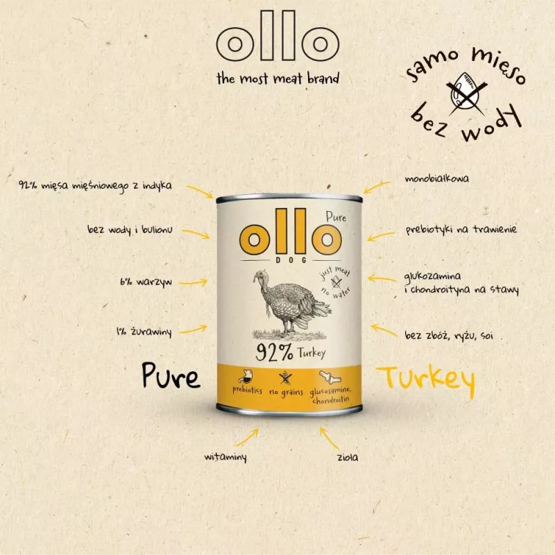 OLLO Pure morčacie - mokré krmivo pre psov - 850g
