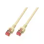 EFB-Elektronik RJ45 patch kábel Cat.6 S/FTP LSZH sivý 0,5m Výrobca: EFB Elektronik (K5510.0,5)