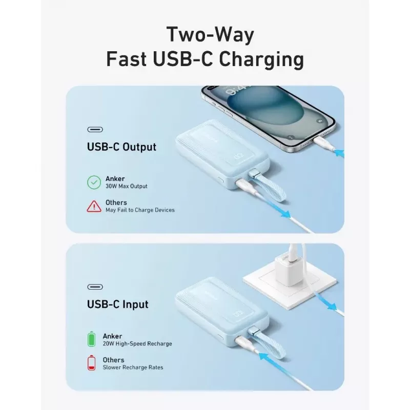 Anker Power Bank | A1689H21 | 20000 mAh | biela