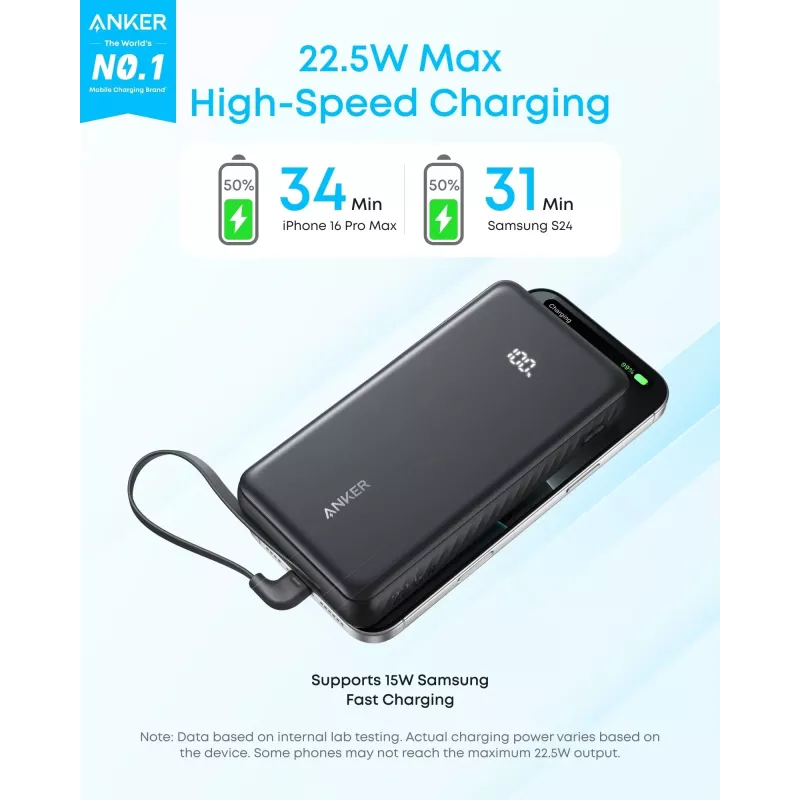Anker Power Bank, 22,5 W | Zolo A110EH11 | 20000 mAh | USB-C | čierna
