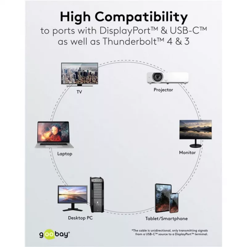 USB adaptérový kábel, USB-C konektor samec > DisplayPort konektor samec, 4K 60Hz (čierna/strieborná, 1 meter, pletený kábel)