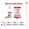 ROYAL CANIN SHN Medium Adult konzerva 410 g