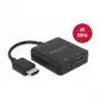 HDMI audio extraktor DeLOCK 4K 60 Hz kompaktný