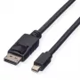ROLINE DisplayPort kábel, DP ST - Mini DP ST 2,0 m (11.04.5635)