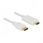 Videokábel adaptér DeLOCK 83818