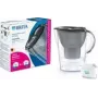 Kanvica s vodným filtrom BRITA Marella grafitová s 1 ALL-in-1 kartušou a 1 Extra Lime kartušou