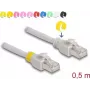 Sieťový kábel DeLOCK RJ45 Cat.6A S/FTP 0,5m sivý