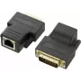 DVI extender Renkforce 189872 — predlžuje DVI signál až do 70 m cez RJ45 kábel