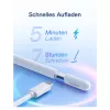Stylus pero Inateck PCL005_WHITE — kompatibilné s iPad Pro, iPad Mini, iPad 6–10