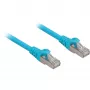 Patch kábel RJ45 Cat.6a SFTP (modrá, 1,5 metra, LSOH (bez halogénov))