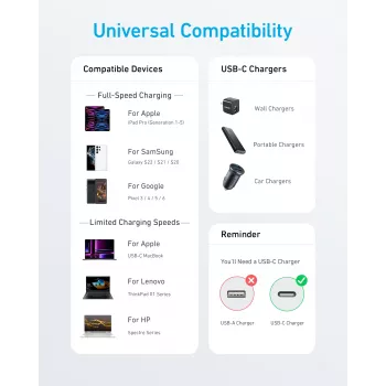 Anker Innovations 322 USB-C na USB-C kábel Nylon 0,9M 60W Biela - kábel - Digital/Dáta (A81F5G21)