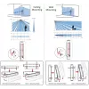 HIKVISION DS-PDC10AM-EG2-WE Ax Pro bezdrôtový externý PIR detektor. (DS-PDC10AM-EG2-WE)