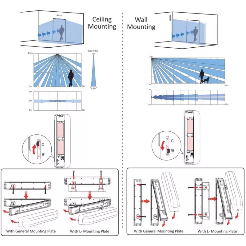 HIKVISION DS-PDC10AM-EG2-WE Ax Pro bezdrôtový externý PIR detektor. (DS-PDC10AM-EG2-WE)