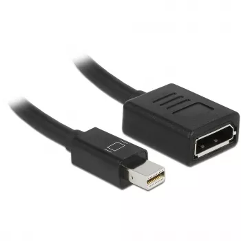 DisplayPort kábel DeLOCK 65554 Mini DisplayPort 0,21 m čierny
