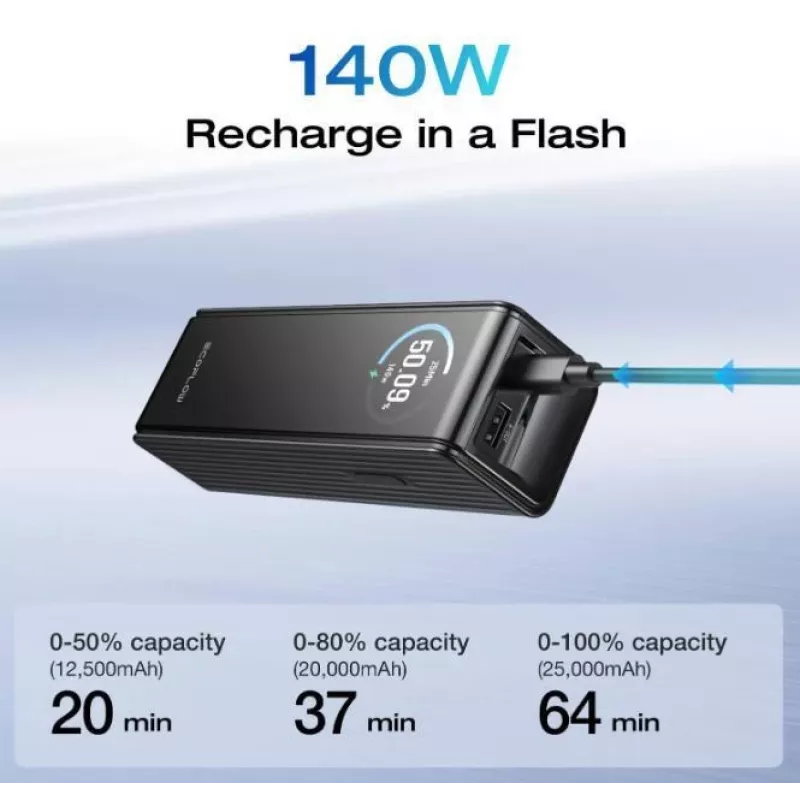 Powerbank ECOFLOW RAPID 25K bez integrovaného kábla