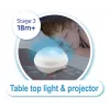 3in1 hudobný projektor kolotoč béžový