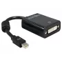 Adaptér mini DisplayPort DeLOCK 65098