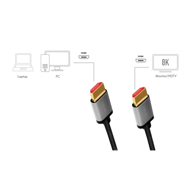 HDMI kábel LogiLink CHA0105 2 m