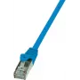 Logilink - patch kábel - RJ-45 (M) - RJ-45 (M) - 1 m - SF/UTP - CAT 5e - modrý (CP1036D)