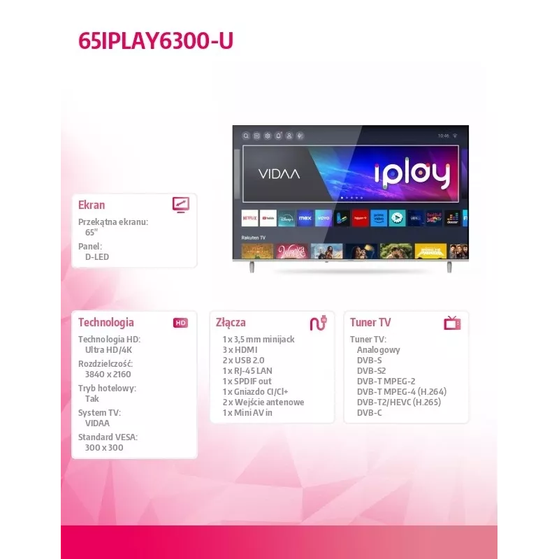 TV LED 65IPLAY6300-U 65