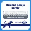 VET RESPONSE Hypoallergenic - suché krmivo pre psov - 8 kg