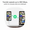 Kábel USB-C-USB-C PowerStream 100W pletený 1,2m biely