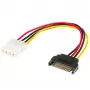 SATA na 4Pin Molex adaptér